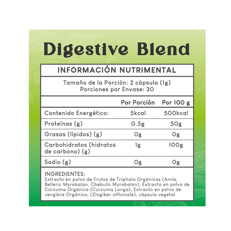 Digestive Blend